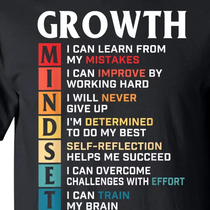 Growth Mindset Definition Motivational Quote Inspiration Tall T-Shirt