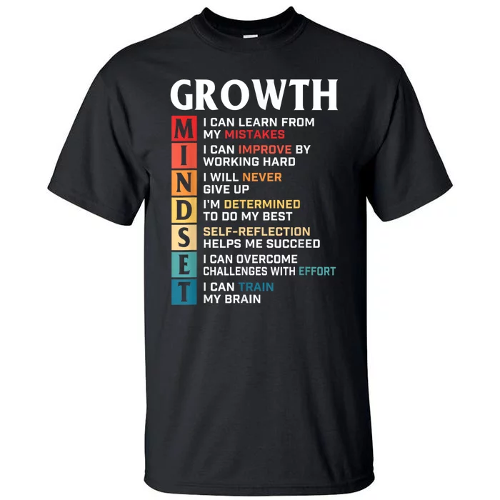 Growth Mindset Definition Motivational Quote Inspiration Tall T-Shirt