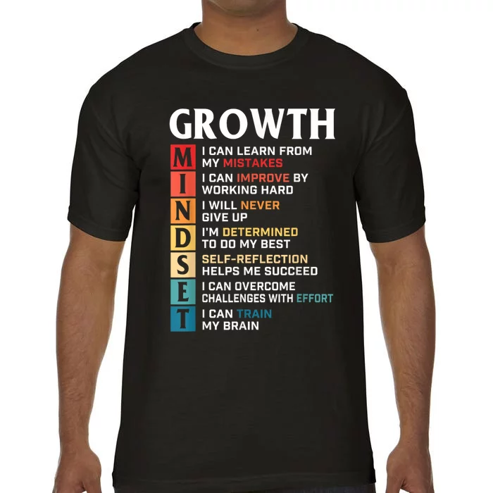 Growth Mindset Definition Motivational Quote Inspiration Comfort Colors T-Shirt