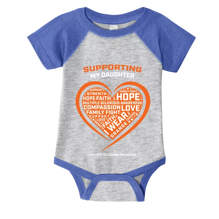 Gifts Ms Daughter Multiple Sclerosis Awareness Gift Infant Baby Jersey Bodysuit