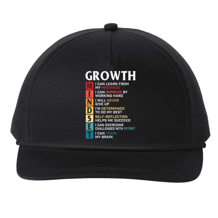 Growth Mindset Definition Motivational Quote Inspiration Snapback Five-Panel Rope Hat