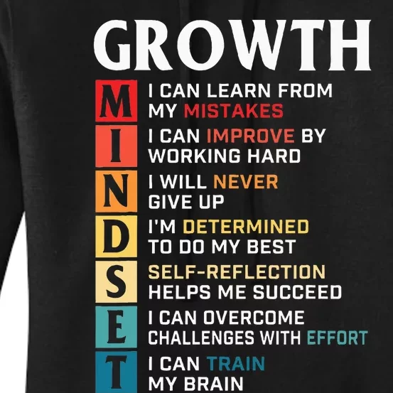 Growth Mindset Definition Motivational Quote Inspiration Women's Pullover Hoodie