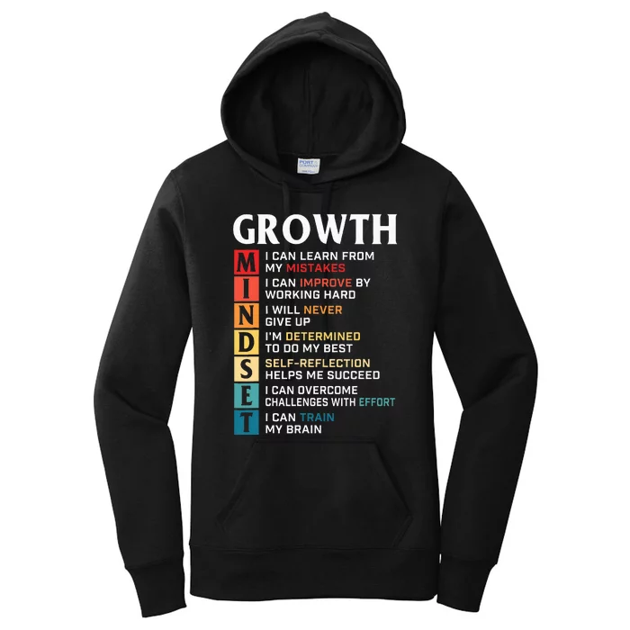 Growth Mindset Definition Motivational Quote Inspiration Women's Pullover Hoodie