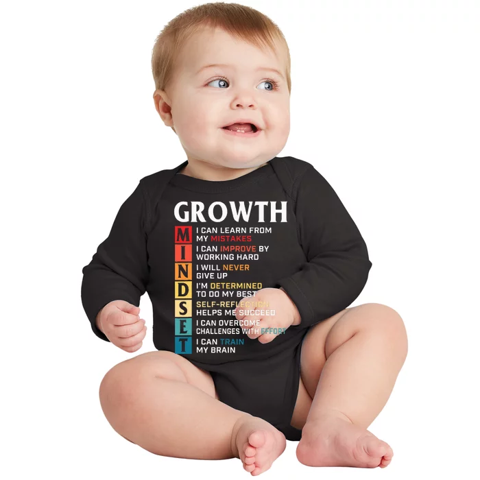 Growth Mindset Definition Motivational Quote Inspiration Baby Long Sleeve Bodysuit