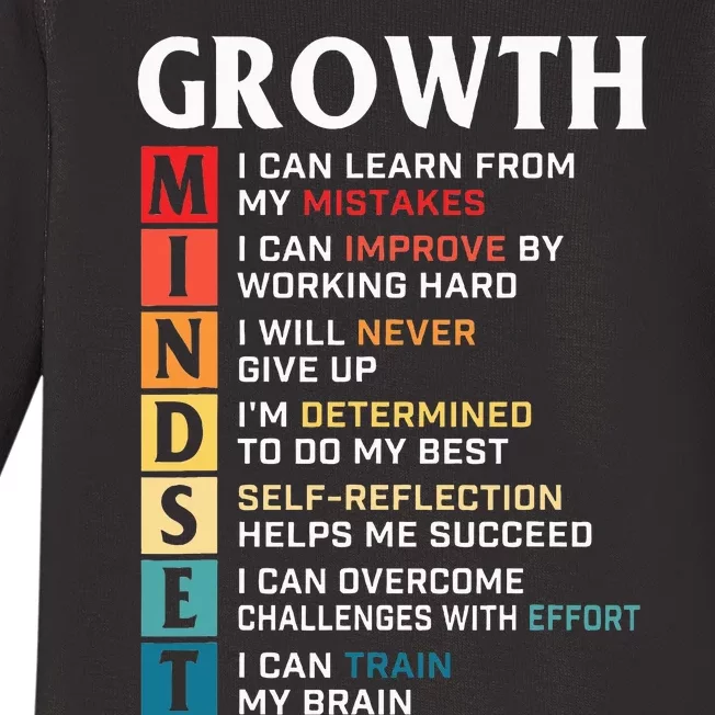 Growth Mindset Definition Motivational Quote Inspiration Baby Long Sleeve Bodysuit