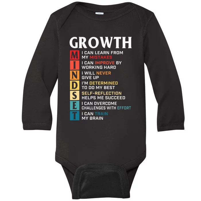 Growth Mindset Definition Motivational Quote Inspiration Baby Long Sleeve Bodysuit