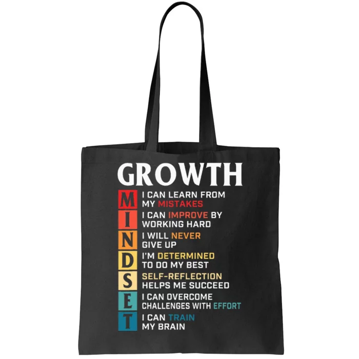 Growth Mindset Definition Motivational Quote Inspiration Tote Bag