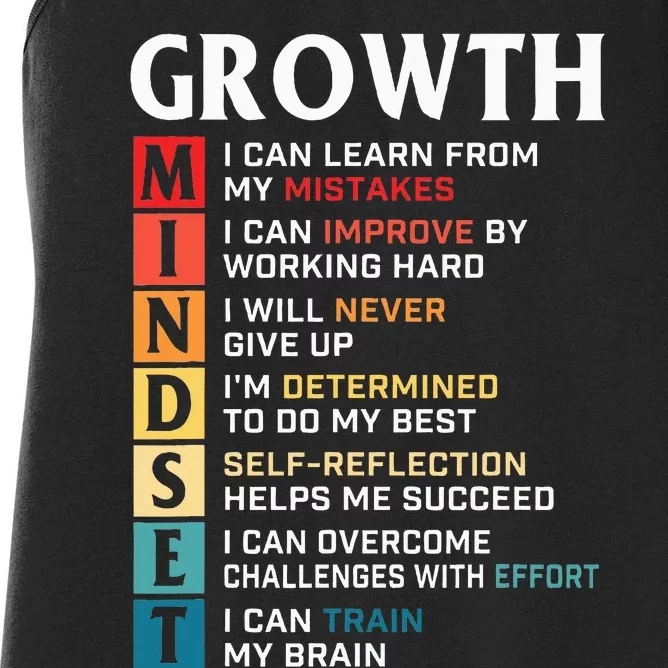 Growth Mindset Definition Motivational Quote Inspiration Women's Racerback Tank