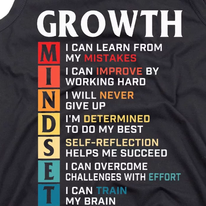 Growth Mindset Definition Motivational Quote Inspiration Tank Top