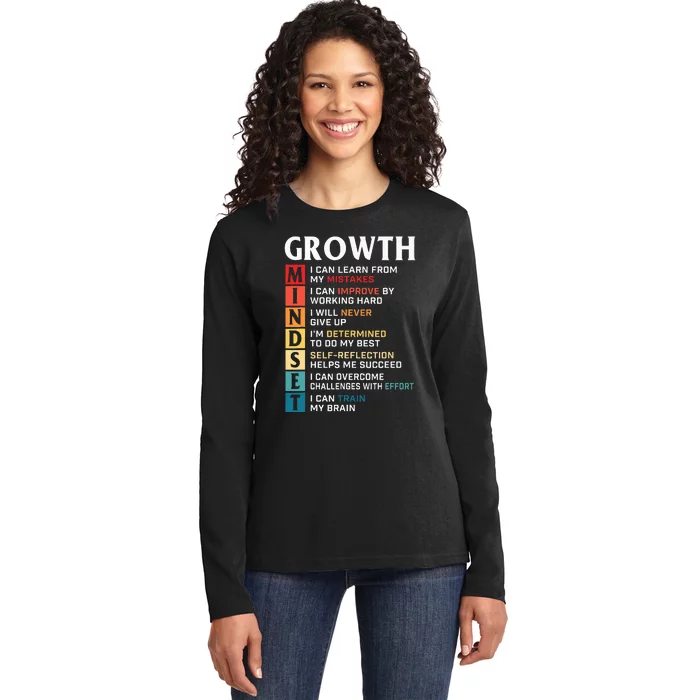 Growth Mindset Definition Motivational Quote Inspiration Ladies Long Sleeve Shirt