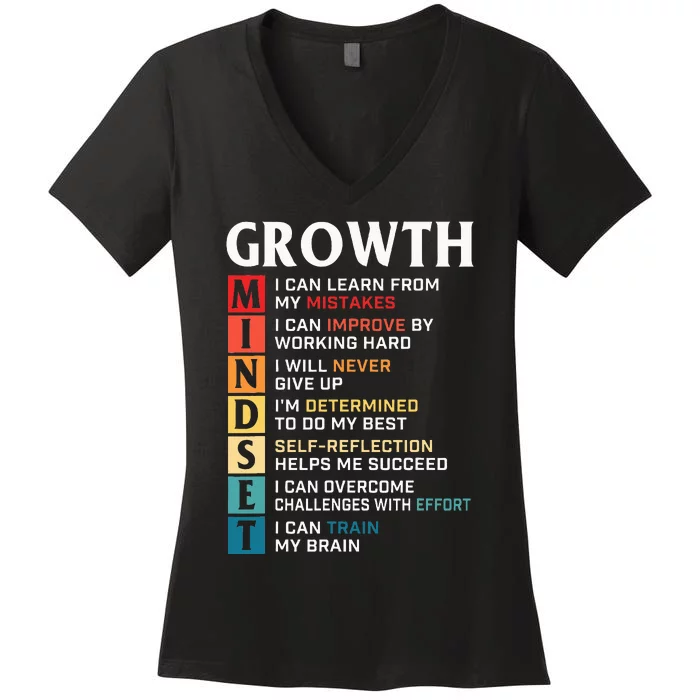 Growth Mindset Definition Motivational Quote Inspiration Women's V-Neck T-Shirt