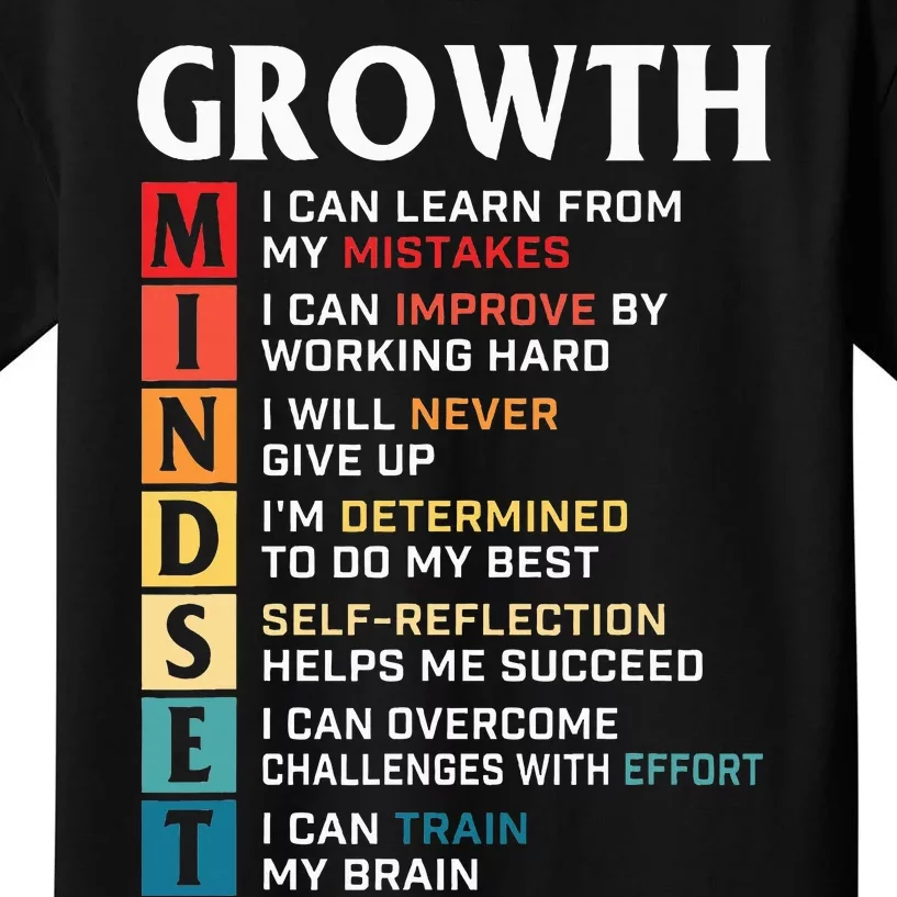 Growth Mindset Definition Motivational Quote Inspiration Kids T-Shirt