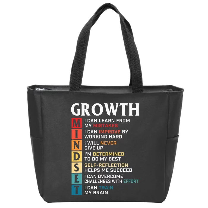 Growth Mindset Definition Motivational Quote Inspiration Zip Tote Bag