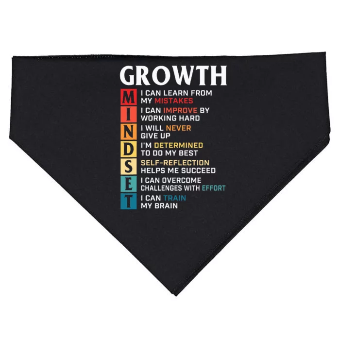 Growth Mindset Definition Motivational Quote Inspiration USA-Made Doggie Bandana