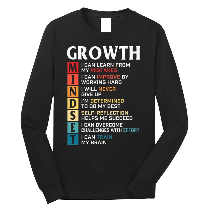 Growth Mindset Definition Motivational Quote Inspiration Long Sleeve Shirt