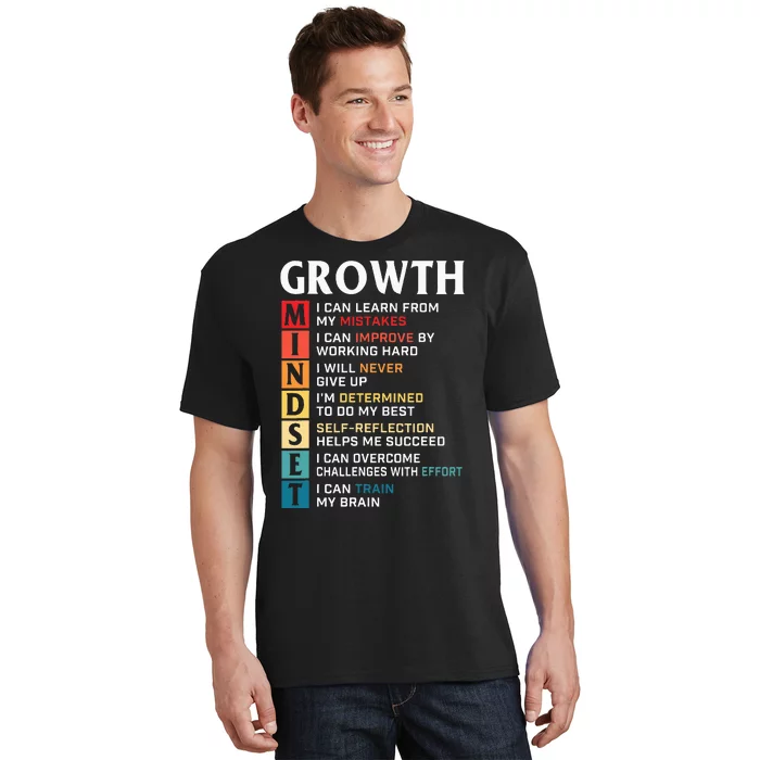 Growth Mindset Definition Motivational Quote Inspiration T-Shirt