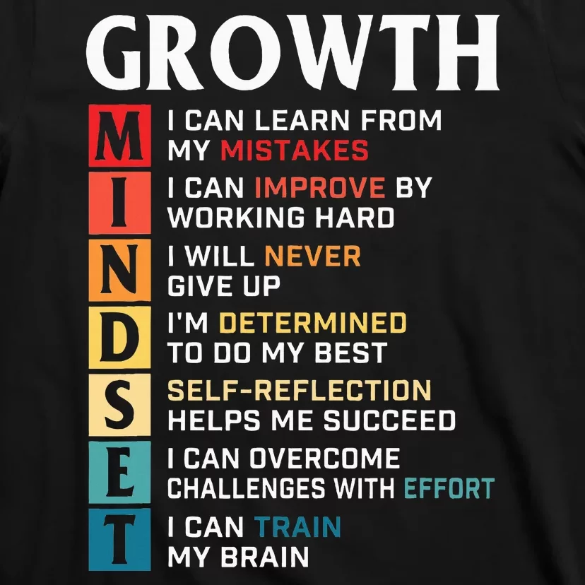 Growth Mindset Definition Motivational Quote Inspiration T-Shirt