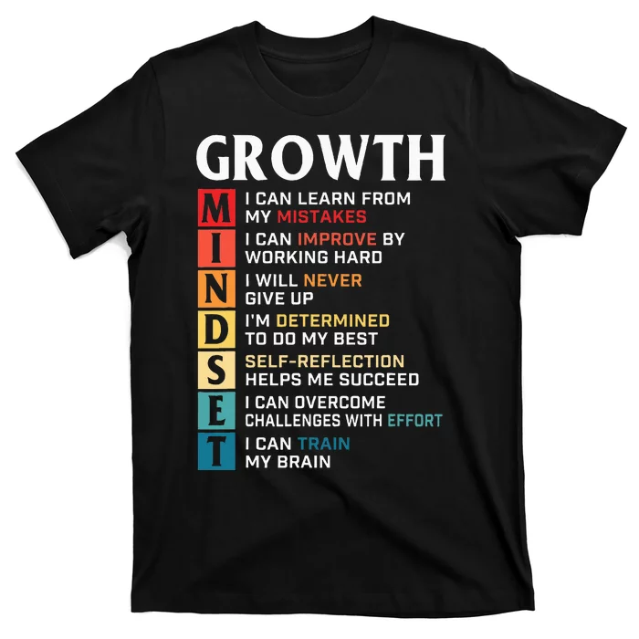 Growth Mindset Definition Motivational Quote Inspiration T-Shirt