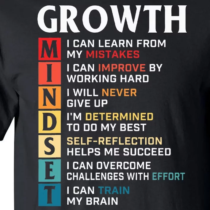 Growth Mindset Definition Motivational Quote Inspiration Tall T-Shirt