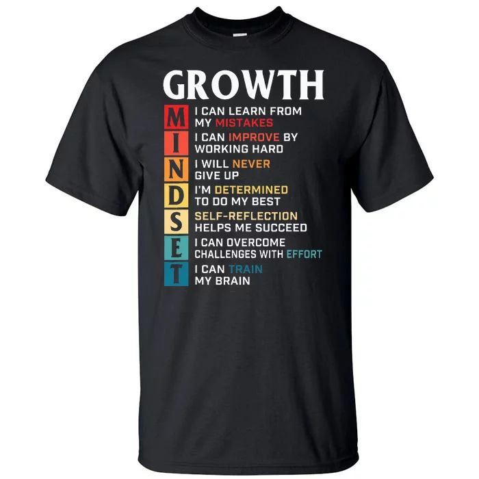 Growth Mindset Definition Motivational Quote Inspiration Tall T-Shirt