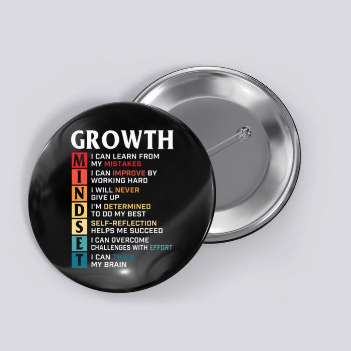 Growth Mindset Definition Motivational Quote Inspiration Button