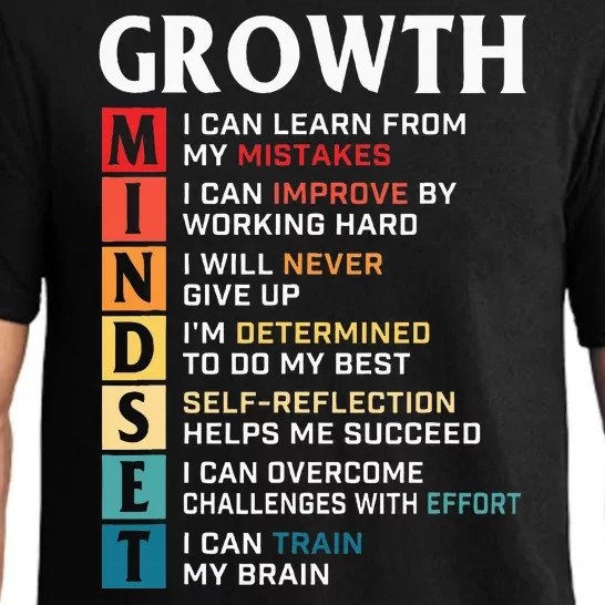 Growth Mindset Definition Motivational Quote Inspiration Pajama Set