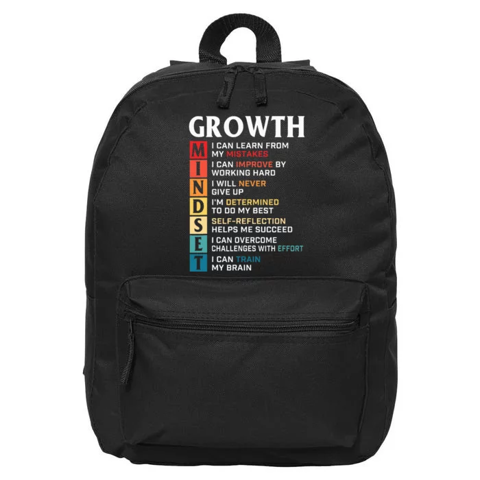 Growth Mindset Definition Motivational Quote Inspiration 16 in Basic Backpack