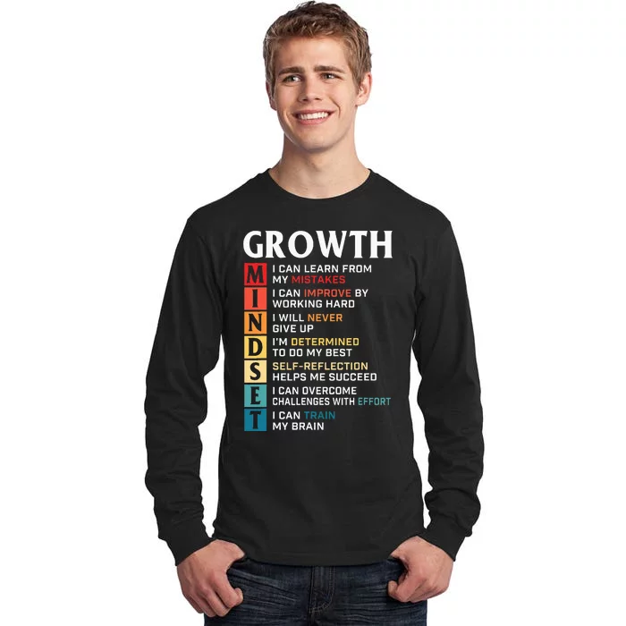 Growth Mindset Definition Motivational Quote Inspiration Tall Long Sleeve T-Shirt