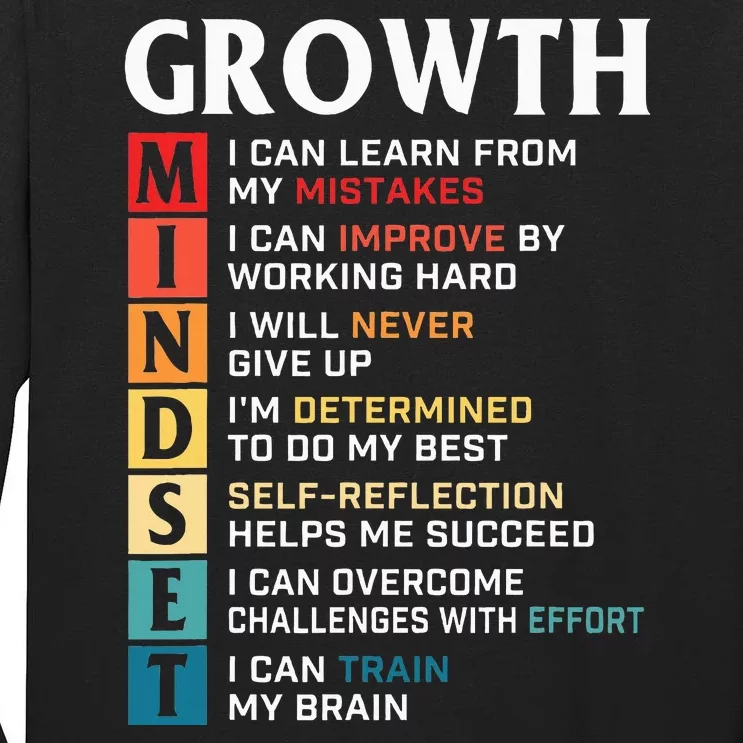 Growth Mindset Definition Motivational Quote Inspiration Tall Long Sleeve T-Shirt