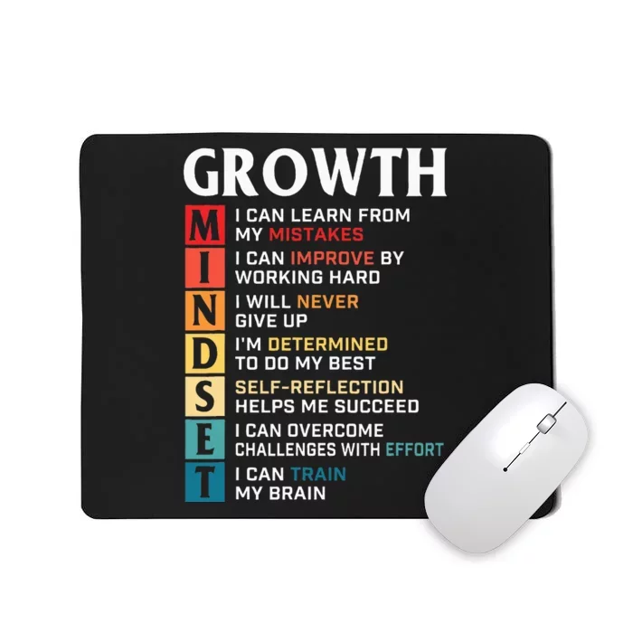 Growth Mindset Definition Motivational Quote Inspiration Mousepad