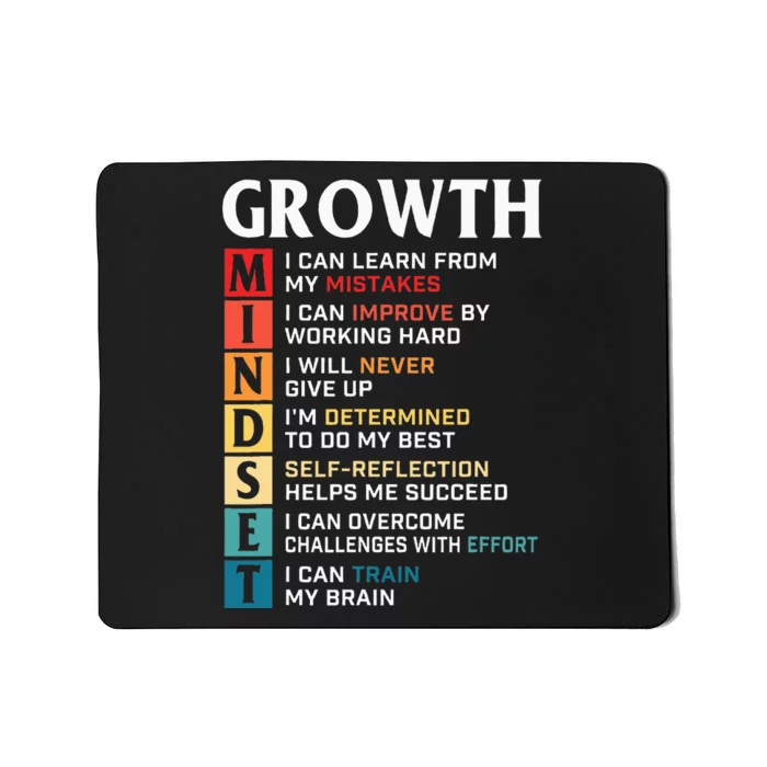 Growth Mindset Definition Motivational Quote Inspiration Mousepad