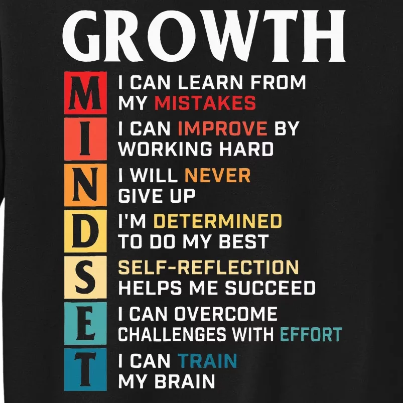 Growth Mindset Definition Motivational Quote Inspiration Tall Sweatshirt