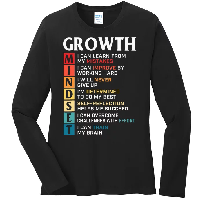 Growth Mindset Definition Motivational Quote Inspiration Ladies Long Sleeve Shirt