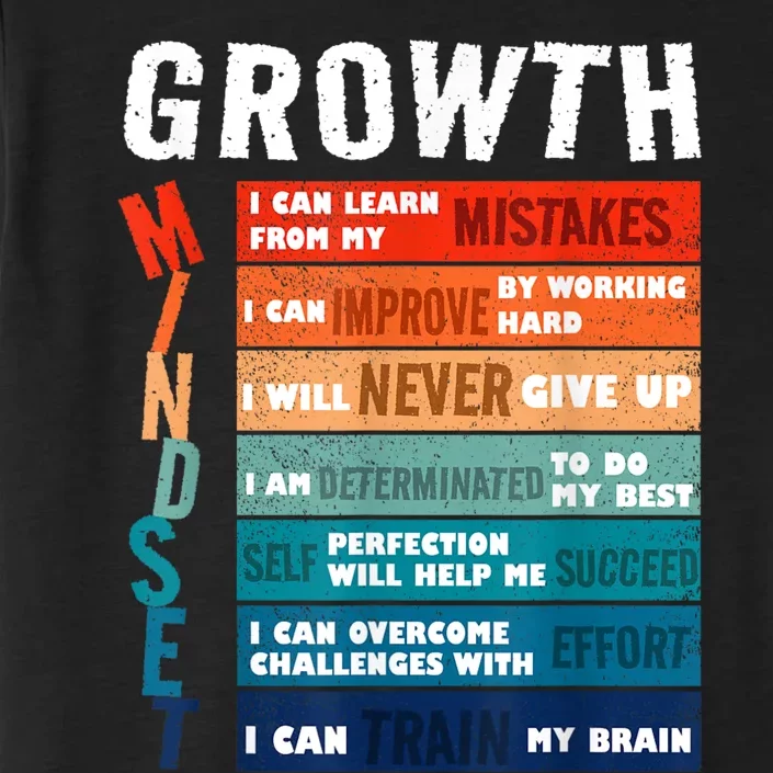 Growth Mindset Definition Motivational Quote Inspiration ChromaSoft Performance T-Shirt