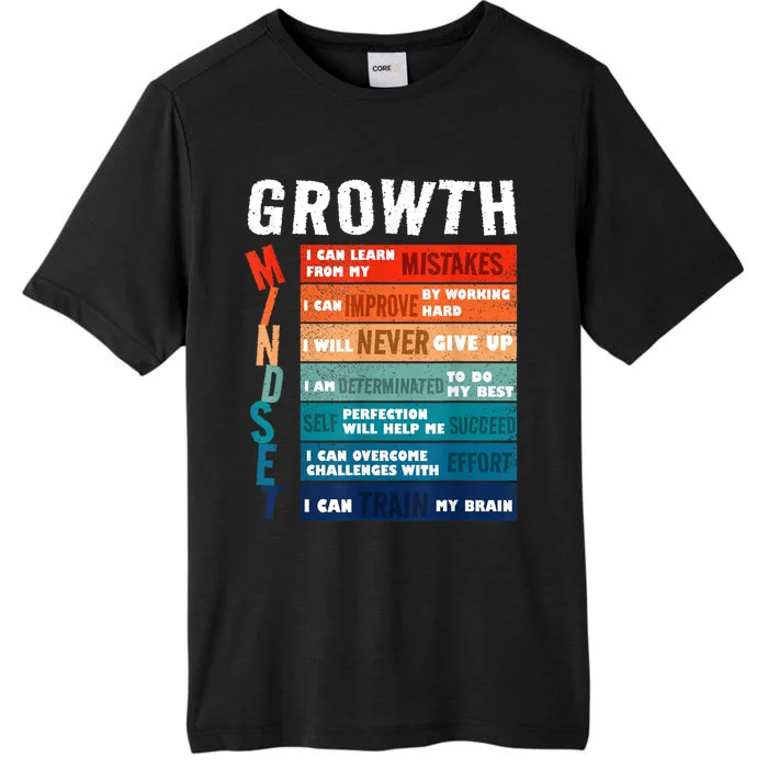 Growth Mindset Definition Motivational Quote Inspiration ChromaSoft Performance T-Shirt