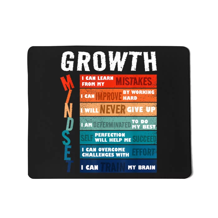 Growth Mindset Definition Motivational Quote Inspiration Mousepad