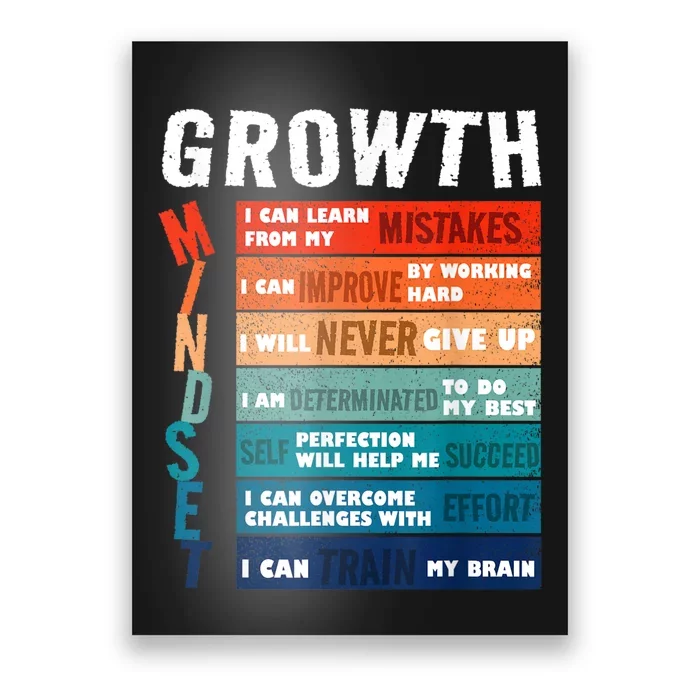 Growth Mindset Definition Motivational Quote Inspiration Poster