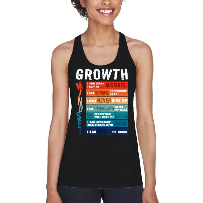 Growth Mindset Definition Motivational Quote Inspiration Women's Racerback Tank