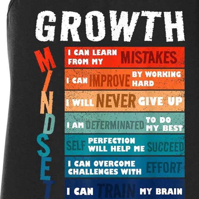 Growth Mindset Definition Motivational Quote Inspiration Women's Racerback Tank