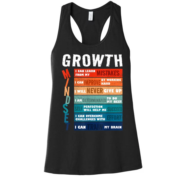 Growth Mindset Definition Motivational Quote Inspiration Women's Racerback Tank