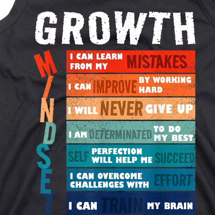 Growth Mindset Definition Motivational Quote Inspiration Tank Top