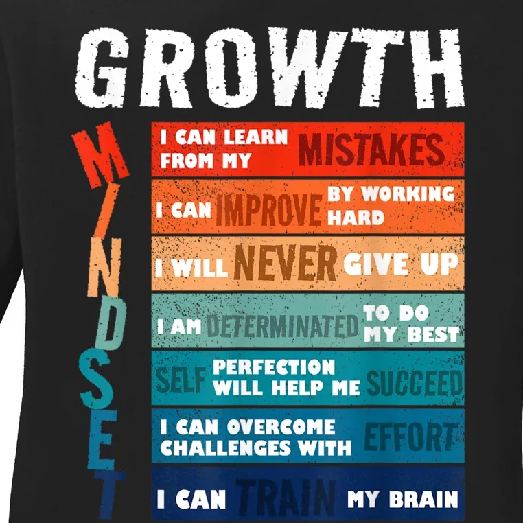 Growth Mindset Definition Motivational Quote Inspiration Ladies Long Sleeve Shirt