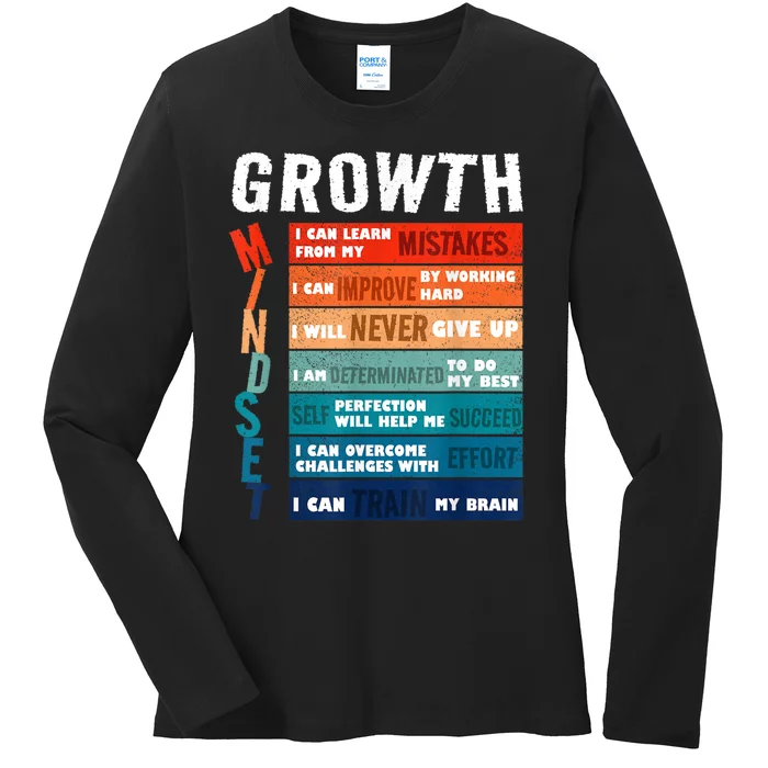 Growth Mindset Definition Motivational Quote Inspiration Ladies Long Sleeve Shirt