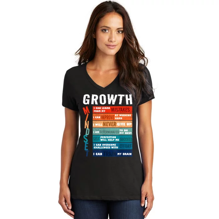 Growth Mindset Definition Motivational Quote Inspiration Women's V-Neck T-Shirt