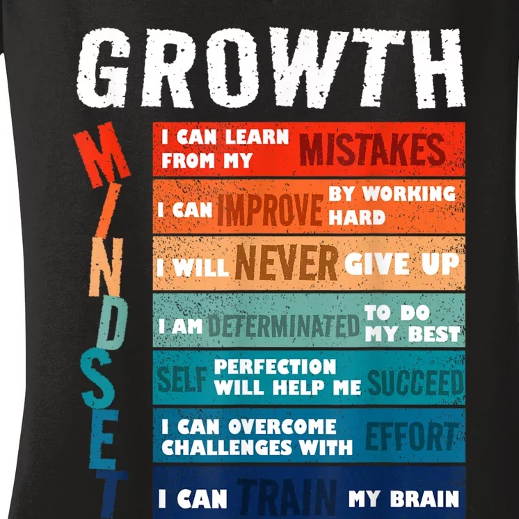 Growth Mindset Definition Motivational Quote Inspiration Women's V-Neck T-Shirt