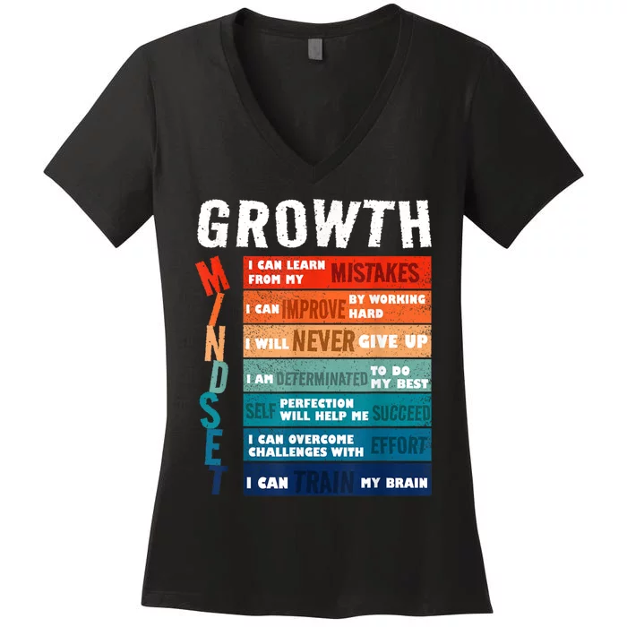 Growth Mindset Definition Motivational Quote Inspiration Women's V-Neck T-Shirt