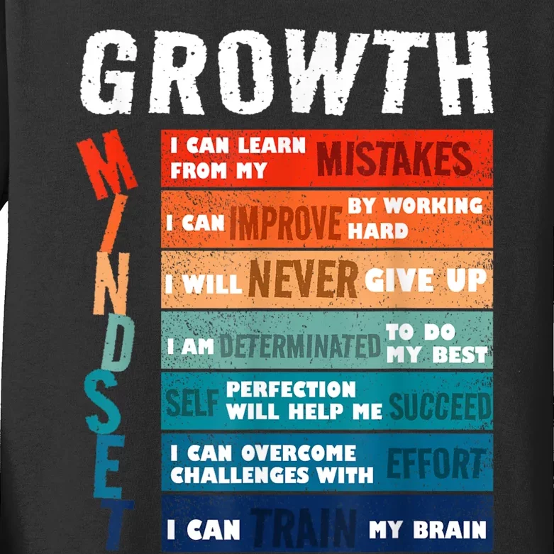 Growth Mindset Definition Motivational Quote Inspiration Kids Long Sleeve Shirt