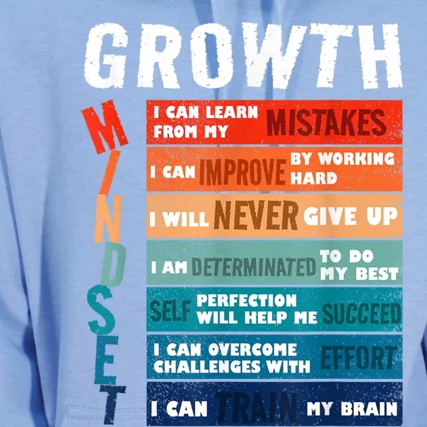 Growth Mindset Definition Motivational Quote Inspiration Unisex Surf Hoodie