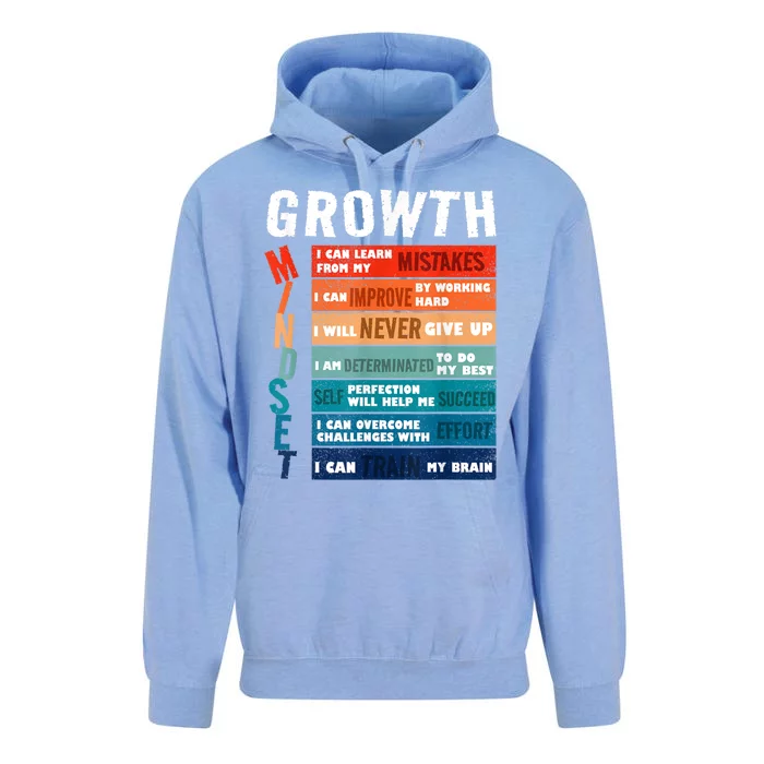 Growth Mindset Definition Motivational Quote Inspiration Unisex Surf Hoodie