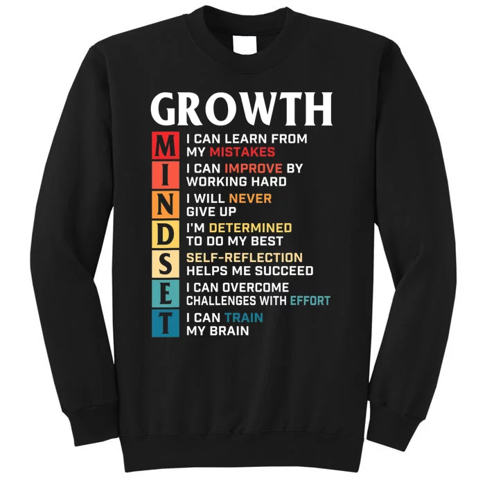 Growth Mindset Definition Motivational Quote Inspiration Tall Sweatshirt